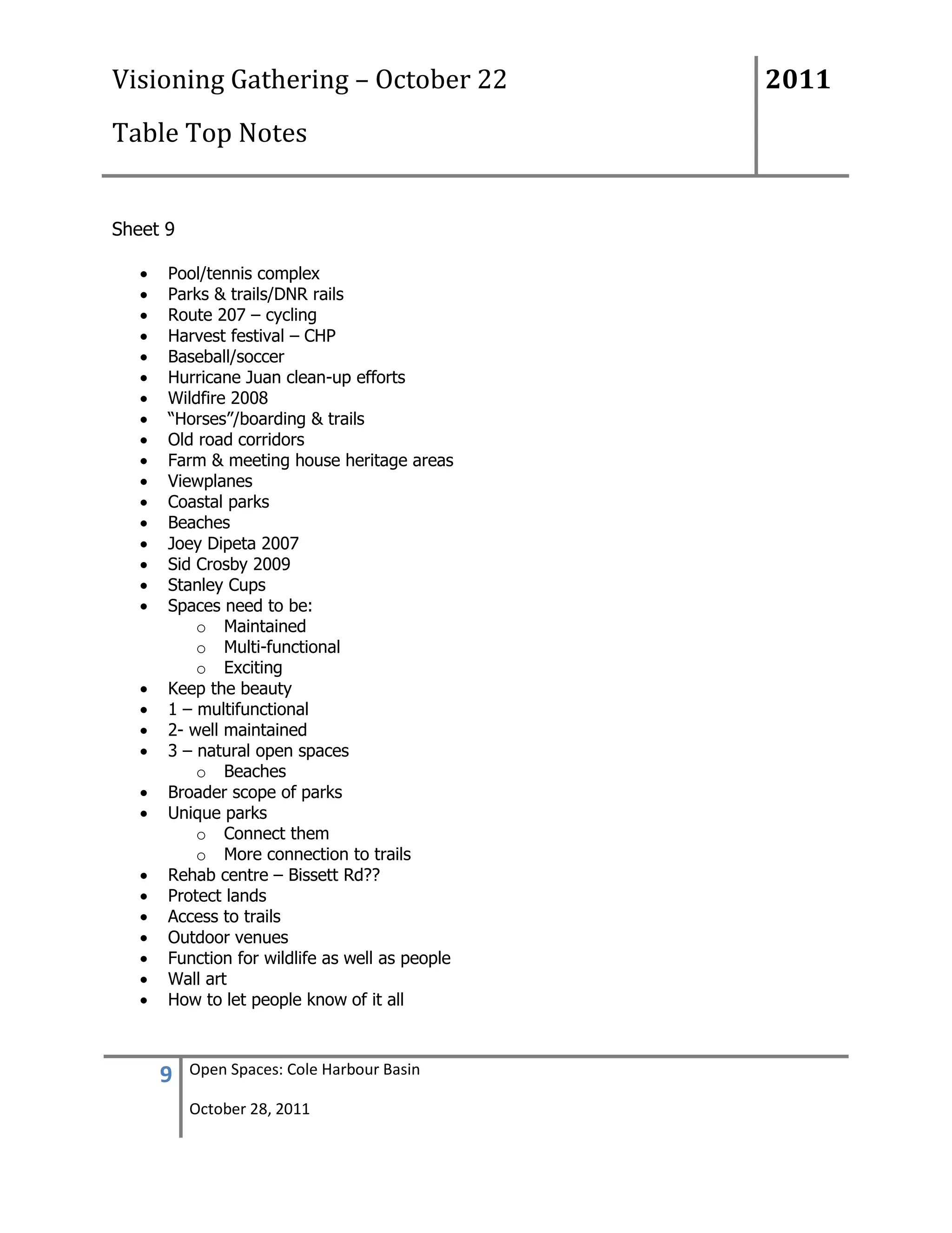 Visioning Gathering – October 22                2011
Table Top Notes


Sheet 9

      Pool/tennis complex
      Parks & trails/DNR rails
      Route 207 – cycling
      Harvest festival – CHP
      Baseball/soccer
      Hurricane Juan clean-up efforts
      Wildfire 2008
      “Horses”/boarding & trails
      Old road corridors
      Farm & meeting house heritage areas
      Viewplanes
      Coastal parks
      Beaches
      Joey Dipeta 2007
      Sid Crosby 2009
      Stanley Cups
      Spaces need to be:
          o Maintained
          o Multi-functional
          o Exciting
      Keep the beauty
      1 – multifunctional
      2- well maintained
      3 – natural open spaces
          o Beaches
      Broader scope of parks
      Unique parks
          o Connect them
          o More connection to trails
      Rehab centre – Bissett Rd??
      Protect lands
      Access to trails
      Outdoor venues
      Function for wildlife as well as people
      Wall art
      How to let people know of it all



     9    Open Spaces: Cole Harbour Basin

          October 28, 2011
 