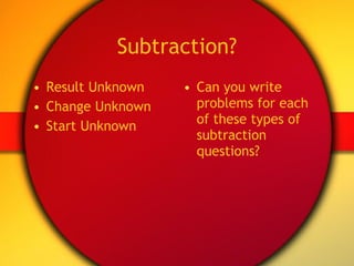 Subtraction? Result Unknown Change Unknown Start Unknown Can you write problems for each of these types of subtraction questions? 