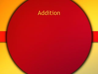 Addition 