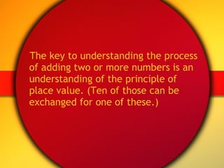 The key to understanding the process of adding two or more numbers is an understanding of the principle of place value. (Ten of those can be exchanged for one of these.) 