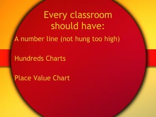 Every classroom should have: A number line (not hung too high) Hundreds Charts  Place Value Chart 