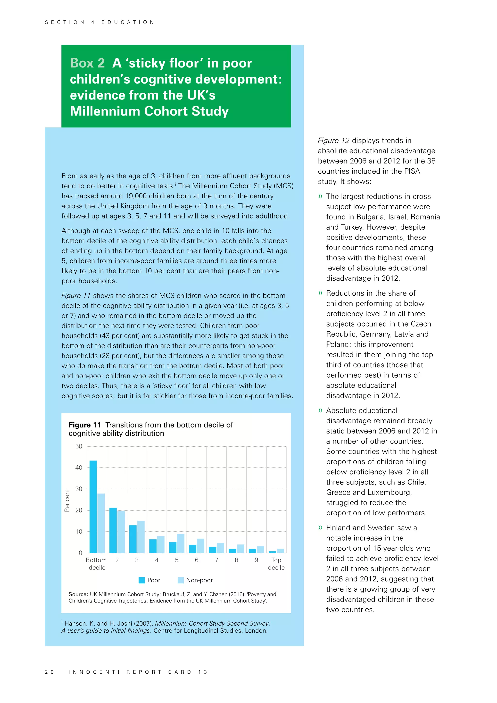 Box 2 A ‘sticky floor’ in poor
children’s cognitive development:
evidence from the UK’s
Millennium Cohort Study
Percent
Poor Non-poor
0
Bottom
decile
2 3 4 5 6 7 8 9 Top
decile
10
20
30
40
50
Figure 12 displays trends in
absolute educational disadvantage
between 2006 and 2012 for the 38
countries included in the PISA
study. It shows:
»» The largest reductions in cross-
subject low performance were
found in Bulgaria, Israel, Romania
and Turkey. However, despite
positive developments, these
four countries remained among
those with the highest overall
levels of absolute educational
disadvantage in 2012.
»» Reductions in the share of
children performing at below
proficiency level 2 in all three
subjects occurred in the Czech
Republic, Germany, Latvia and
Poland; this improvement
resulted in them joining the top
third of countries (those that
performed best) in terms of
absolute educational
disadvantage in 2012.
»» Absolute educational
disadvantage remained broadly
static between 2006 and 2012 in
a number of other countries.
Some countries with the highest
proportions of children falling
below proficiency level 2 in all
three subjects, such as Chile,
Greece and Luxembourg,
struggled to reduce the
proportion of low performers.
»» Finland and Sweden saw a
notable increase in the
proportion of 15-year-olds who
failed to achieve proficiency level
2 in all three subjects between
2006 and 2012, suggesting that
there is a growing group of very
disadvantaged children in these
two countries.
From as early as the age of 3, children from more affluent backgrounds
tend to do better in cognitive tests.i
The Millennium Cohort Study (MCS)
has tracked around 19,000 children born at the turn of the century
across the United Kingdom from the age of 9 months. They were
followed up at ages 3, 5, 7 and 11 and will be surveyed into adulthood.
Although at each sweep of the MCS, one child in 10 falls into the
bottom decile of the cognitive ability distribution, each child’s chances
of ending up in the bottom depend on their family background. At age
5, children from income-poor families are around three times more
likely to be in the bottom 10 per cent than are their peers from non-
poor households.
Figure 11 shows the shares of MCS children who scored in the bottom
decile of the cognitive ability distribution in a given year (i.e. at ages 3, 5
or 7) and who remained in the bottom decile or moved up the
distribution the next time they were tested. Children from poor
households (43 per cent) are substantially more likely to get stuck in the
bottom of the distribution than are their counterparts from non-poor
households (28 per cent), but the differences are smaller among those
who do make the transition from the bottom decile. Most of both poor
and non-poor children who exit the bottom decile move up only one or
two deciles. Thus, there is a ‘sticky floor’ for all children with low
cognitive scores; but it is far stickier for those from income-poor families.
i
Hansen, K. and H. Joshi (2007). Millennium Cohort Study Second Survey:
A user’s guide to initial findings, Centre for Longitudinal Studies, London.
Figure 11 Transitions from the bottom decile of
cognitive ability distribution
Source: UK Millennium Cohort Study; Bruckauf, Z. and Y. Chzhen (2016). 'Poverty and
Children's Cognitive Trajectories: Evidence from the UK Millennium Cohort Study'.
S E C T I O N 4 E D U C A T I O N
2 0 I N N O C E N T I R E P O R T C A R D 1 3
 