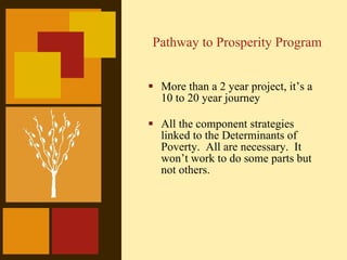 Oct 23 pathways to prosperity | PPT