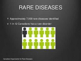 RARE DISEASES
Approximately 7,000 rare diseases identified
1 in 12 Canadians has a rare disorder
Canadian Organization for Rare Diseases
 