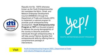 Yep Program Dti Global Citizenship: A Personal & Collective Responsibility | PPTX