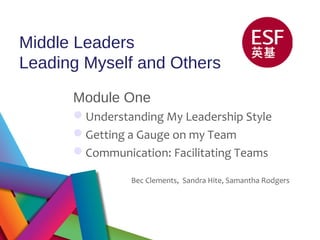 Middle Leaders Course 
Module One 
Understanding My Leadership Style 
Getting a Gauge on my Team 
Communication: Facilitating Teams 
Module One 
Understanding My Leadership Style 
Getting a Gauge on my Team 
Communication: Facilitating Teams 
Bec Clements, Sandra Hite, Samantha Rodgers 
Presented by: Bec Clements, Sandra Hite, Samantha Rodgers 
1 
Middle Leaders 
Leading Myself and Others 
 