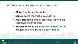 7. HOTSPOT ANALYSIS (SPATIAL FOOTPRINTING)
• GPS points: Farmer hh; Miller
• Sourcing area geographic boundaries
• Aggregate at the level of sourcing area for data
sharing/monitoring areas
• Hotspot analysis: identifies non-random clusters
of high social risk or social opportunities
31
 