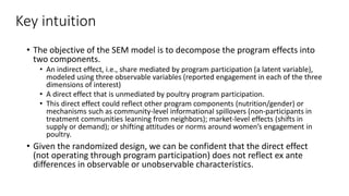 Key intuition
• The objective of the SEM model is to decompose the program effects into
two components.
• An indirect effect, i.e., share mediated by program participation (a latent variable),
modeled using three observable variables (reported engagement in each of the three
dimensions of interest)
• A direct effect that is unmediated by poultry program participation.
• This direct effect could reflect other program components (nutrition/gender) or
mechanisms such as community-level informational spillovers (non-participants in
treatment communities learning from neighbors); market-level effects (shifts in
supply or demand); or shifting attitudes or norms around women’s engagement in
poultry.
• Given the randomized design, we can be confident that the direct effect
(not operating through program participation) does not reflect ex ante
differences in observable or unobservable characteristics.
 