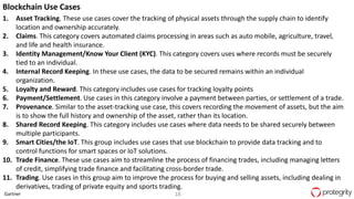 18
Blockchain Use Cases
1. Asset Tracking. These use cases cover the tracking of physical assets through the supply chain to identify
location and ownership accurately.
2. Claims. This category covers automated claims processing in areas such as auto mobile, agriculture, travel,
and life and health insurance.
3. Identity Management/Know Your Client (KYC). This category covers uses where records must be securely
tied to an individual.
4. Internal Record Keeping. In these use cases, the data to be secured remains within an individual
organization.
5. Loyalty and Reward. This category includes use cases for tracking loyalty points
6. Payment/Settlement. Use cases in this category involve a payment between parties, or settlement of a trade.
7. Provenance. Similar to the asset-tracking use case, this covers recording the movement of assets, but the aim
is to show the full history and ownership of the asset, rather than its location.
8. Shared Record Keeping. This category includes use cases where data needs to be shared securely between
multiple participants.
9. Smart Cities/the IoT. This group includes use cases that use blockchain to provide data tracking and to
control functions for smart spaces or IoT solutions.
10. Trade Finance. These use cases aim to streamline the process of financing trades, including managing letters
of credit, simplifying trade finance and facilitating cross-border trade.
11. Trading. Use cases in this group aim to improve the process for buying and selling assets, including dealing in
derivatives, trading of private equity and sports trading.
Gartner
 