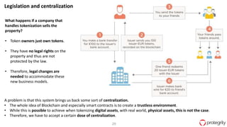 29
What happens if a company that
handles tokenization sells the
property?
• Token owners just own tokens.
• They have no legal rights on the
property and thus are not
protected by the law.
• Therefore, legal changes are
needed to accommodate these
new business models.
A problem is that this system brings us back some sort of centralization.
• The whole idea of Blockchain and especially smart contracts is to create a trustless environment.
• While this is possible to achieve when tokenizing digital assets, with real world, physical assets, this is not the case.
• Therefore, we have to accept a certain dose of centralization.
Legislation and centralization
 