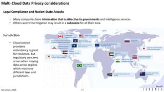 64
Legal Compliance and Nation-State Attacks
• Many companies have information that is attractive to governments and intelligence services.
• Others worry that litigation may result in a subpoena for all their data.
Securosis, 2019
Multi-Cloud Data Privacy considerations
Jurisdiction
• Cloud service
providers
redundancy is great
for resilience, but
regulatory concerns
arises when moving
data across regions
which may have
different laws and
jurisdictions.
SecuPi
 
