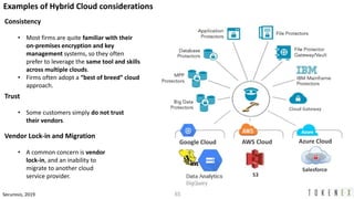 65Securosis, 2019
Consistency
• Most firms are quite familiar with their
on-premises encryption and key
management systems, so they often
prefer to leverage the same tool and skills
across multiple clouds.
• Firms often adopt a “best of breed” cloud
approach.
Examples of Hybrid Cloud considerations
Trust
• Some customers simply do not trust
their vendors.
Vendor Lock-in and Migration
• A common concern is vendor
lock-in, and an inability to
migrate to another cloud
service provider.
Cloud Gateway
Google Cloud AWS Cloud Azure Cloud
S3
Salesforce
 
