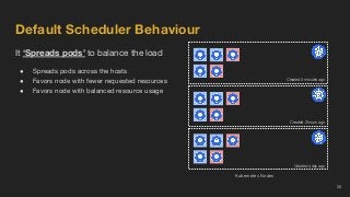 Default Scheduler Behaviour
26
It ‘Spreads pods’ to balance the load
● Spreads pods across the hosts
● Favors node with fe...