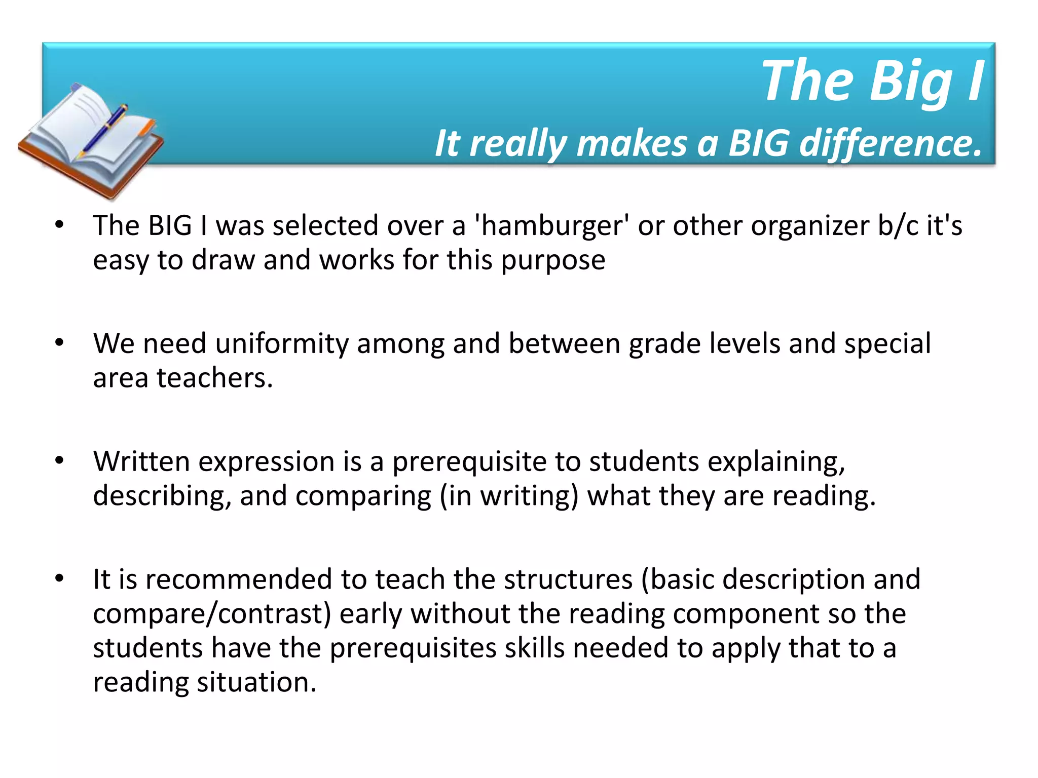 The Big I
                             It really makes a BIG difference.
• The BIG I was selected over a 'hamburger' or other organizer b/c it's
  easy to draw and works for this purpose

• We need uniformity among and between grade levels and special
  area teachers.

• Written expression is a prerequisite to students explaining,
  describing, and comparing (in writing) what they are reading.

• It is recommended to teach the structures (basic description and
  compare/contrast) early without the reading component so the
  students have the prerequisites skills needed to apply that to a
  reading situation.
 