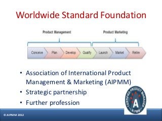 AIPMM Webcast: Importance & Role of Product Management | PPTX