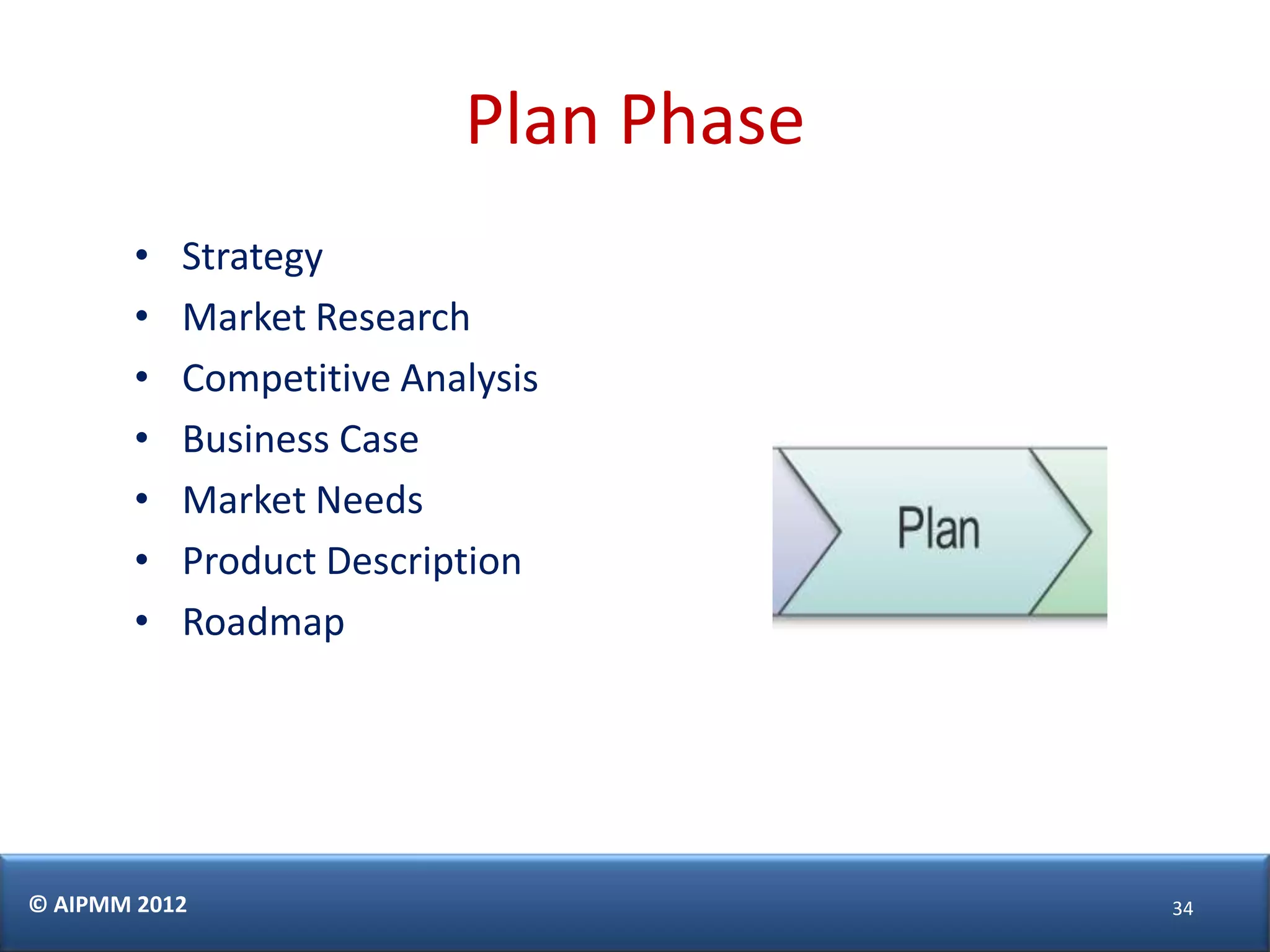 Plan Phase
        •   Strategy
        •   Market Research
        •   Competitive Analysis
        •   Business Case
        •   Market Needs
        •   Product Description
        •   Roadmap




© AIPMM 2012                            34
 