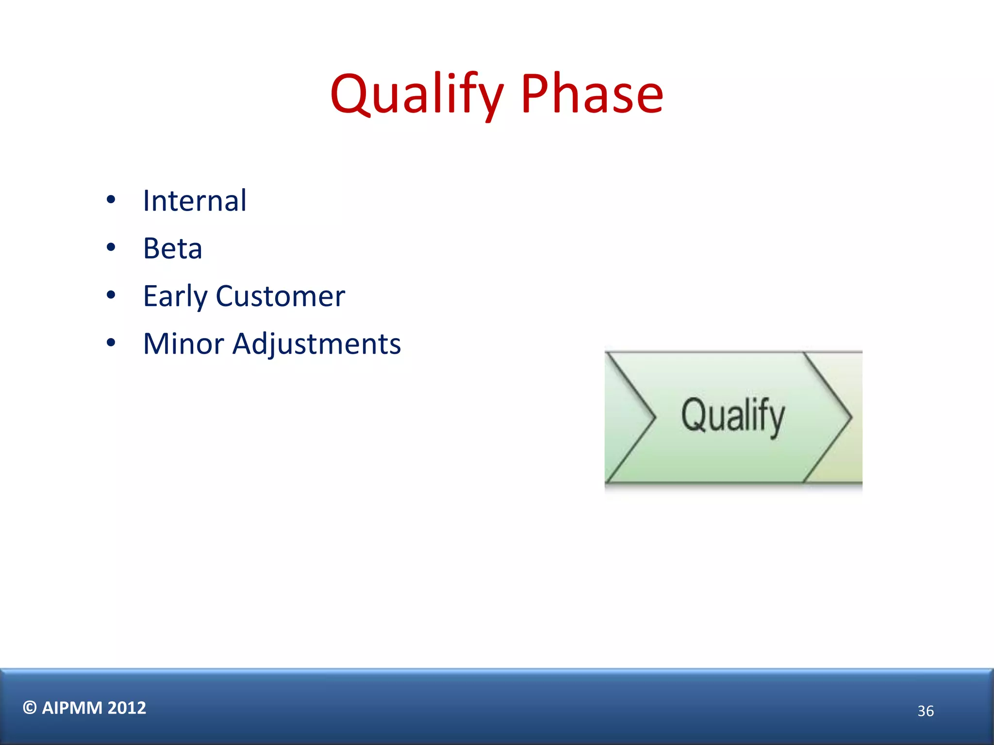 Qualify Phase
        •   Internal
        •   Beta
        •   Early Customer
        •   Minor Adjustments




© AIPMM 2012                            36
 