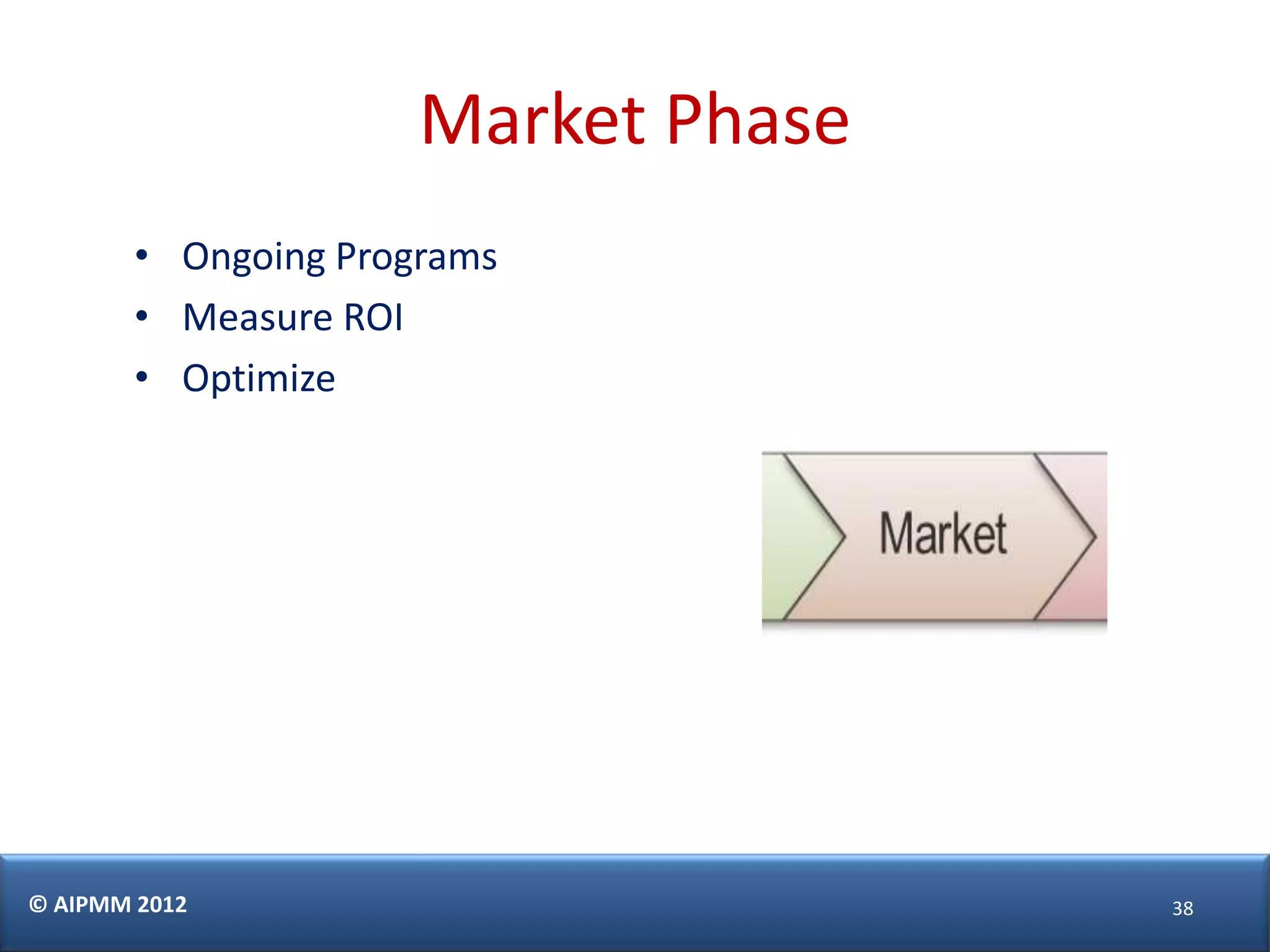 Market Phase
        • Ongoing Programs
        • Measure ROI
        • Optimize




© AIPMM 2012                         38
 