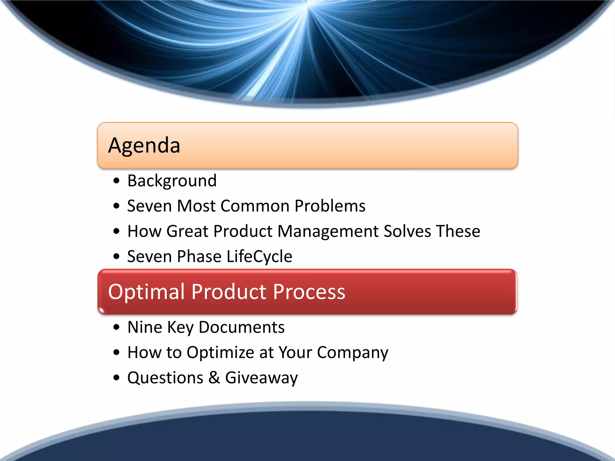 Agenda
•   Background
•   Seven Most Common Problems
•   How Great Product Management Solves These
•   Seven Phase LifeCycle
Optimal Product Process
• Nine Key Documents
• How to Optimize at Your Company
• Questions & Giveaway
 