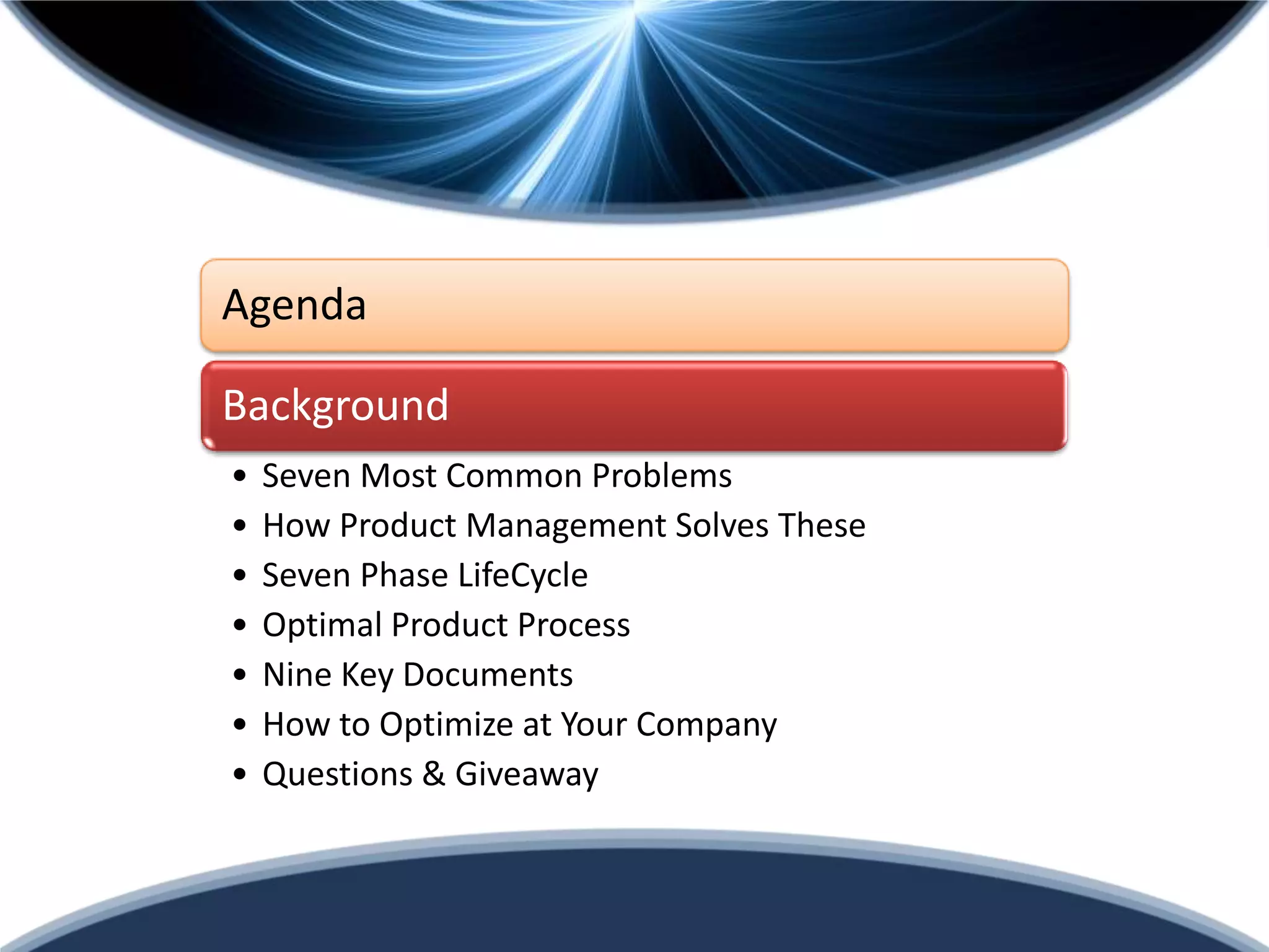 Agenda

Background
•   Seven Most Common Problems
•   How Product Management Solves These
•   Seven Phase LifeCycle
•   Optimal Product Process
•   Nine Key Documents
•   How to Optimize at Your Company
•   Questions & Giveaway
 