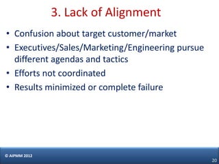 3. Lack of Alignment
• Confusion about target customer/market
• Executives/Sales/Marketing/Engineering pursue
  different agendas and tactics
• Efforts not coordinated
• Results minimized or complete failure




© AIPMM 2012
                                                  20
 