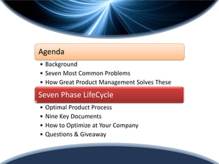 Agenda
• Background
• Seven Most Common Problems
• How Great Product Management Solves These
Seven Phase LifeCycle
•   Optimal Product Process
•   Nine Key Documents
•   How to Optimize at Your Company
•   Questions & Giveaway
 