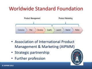 Worldwide Standard Foundation




         • Association of International Product
           Management & Marketing (AIPMM)
         • Strategic partnership
         • Further profession
© AIPMM 2012
 