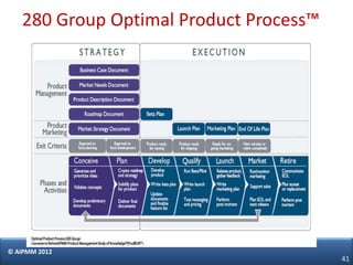 280 Group Optimal Product Process™




© AIPMM 2012
                                        41
 