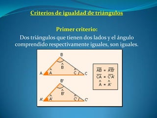 Criterios de igualdad de triángulosPrimer criterio:Dos triángulos que tienen dos lados y el ángulo comprendido respectivamente iguales, son iguales.