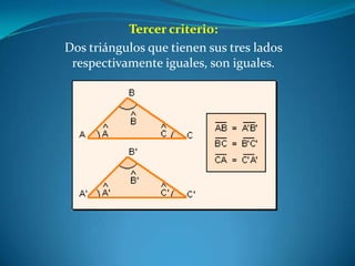 Tercer criterio:Dos triángulos que tienen sus tres lados respectivamente iguales, son iguales.