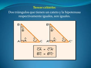 Tercer criterio:Dos triángulos que tienen un cateto y la hipotenusa respectivamente iguales, son iguales.