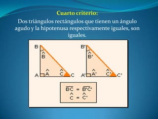 Cuarto criterio:Dos triángulos rectángulos que tienen un ángulo agudo y la hipotenusa respectivamente iguales, son iguales.