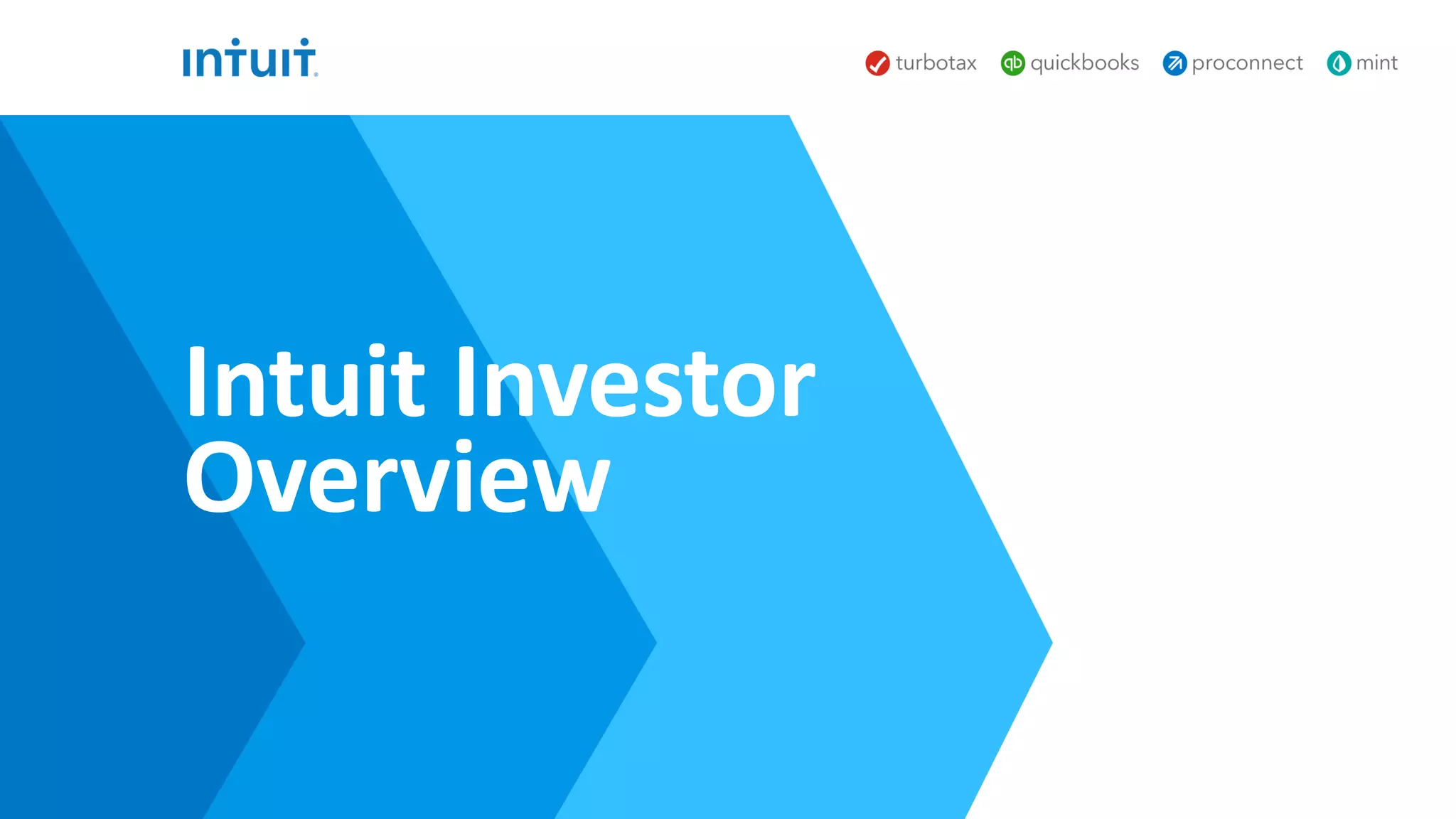 Intuit Investor
Overview
 