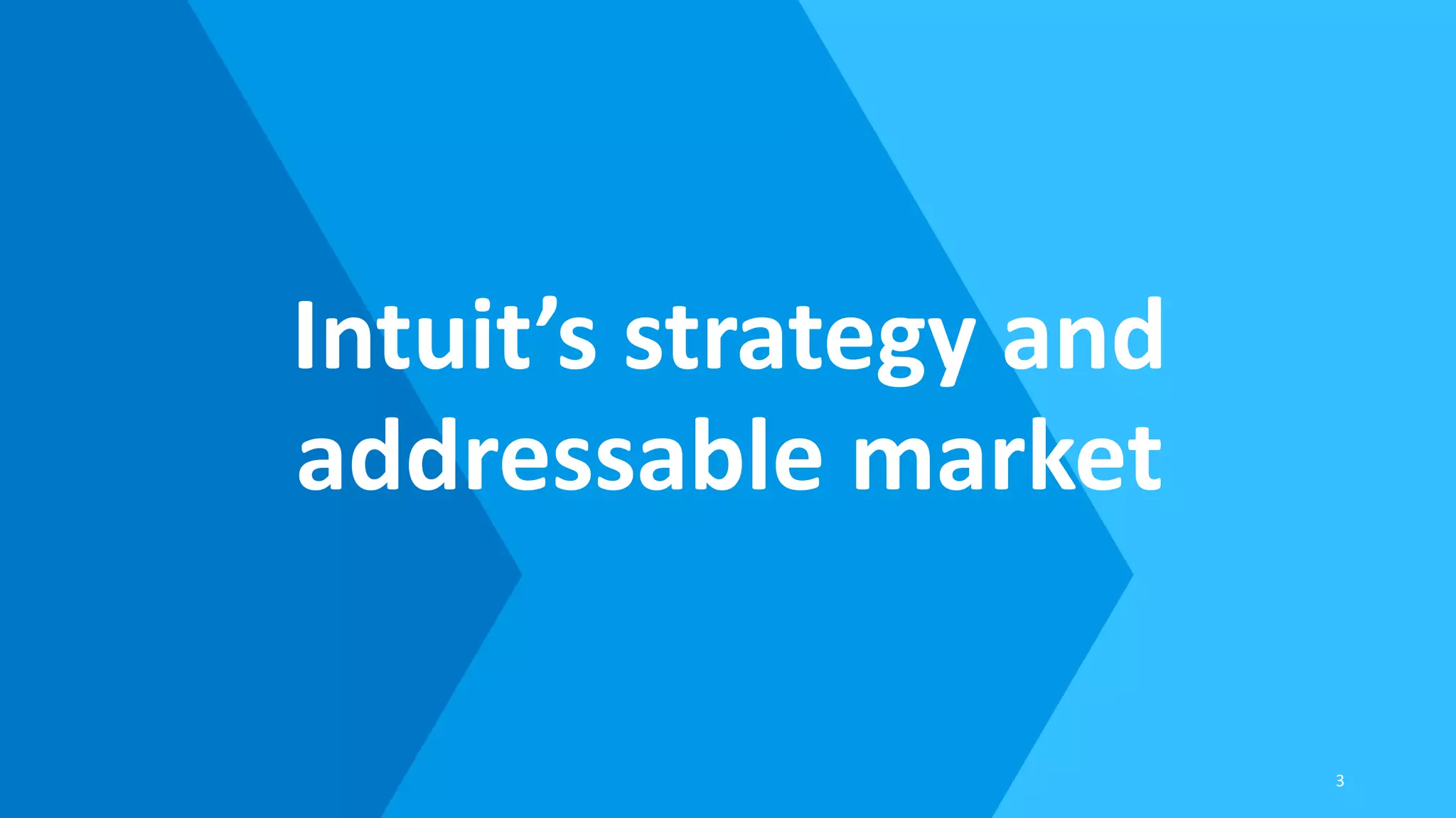 Intuit’s strategy and
addressable market
3
 