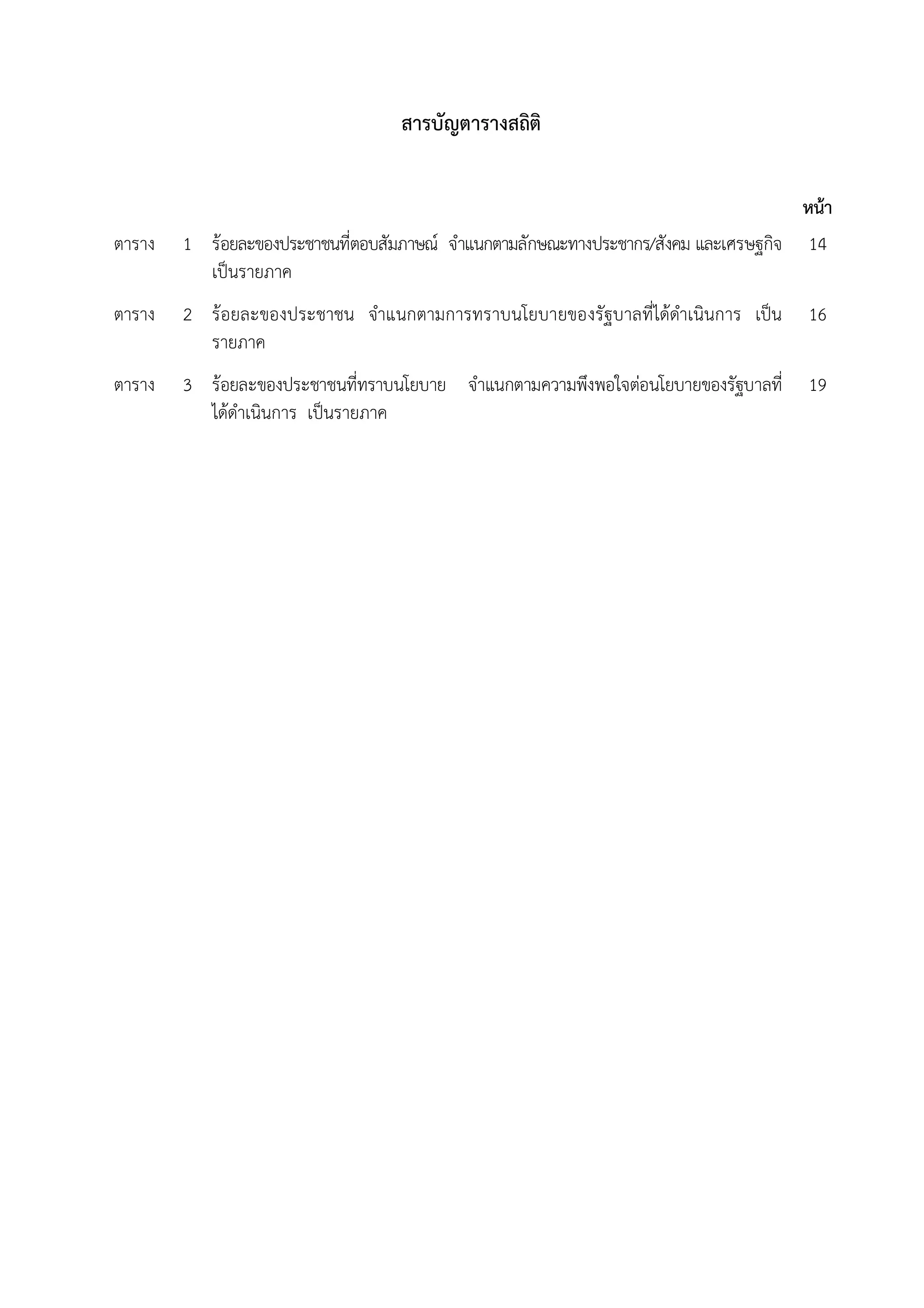 สารบัญตารางสถิติ

                                                                                     หนา
ตาราง   1 รอยละของประชาชนที่ตอบสัมภาษณ จําแนกตามลักษณะทางประชากร/สังคม และเศรษฐกิจ 14
          เปนรายภาค
ตาราง   2 รอยละของประชาชน จําแนกตามการทราบนโยบายของรัฐบาลที่ไดดําเนินการ เปน       16
          รายภาค
ตาราง   3 รอยละของประชาชนที่ทราบนโยบาย จําแนกตามความพึงพอใจตอนโยบายของรัฐบาลที่     19
          ไดดําเนินการ เปนรายภาค
 