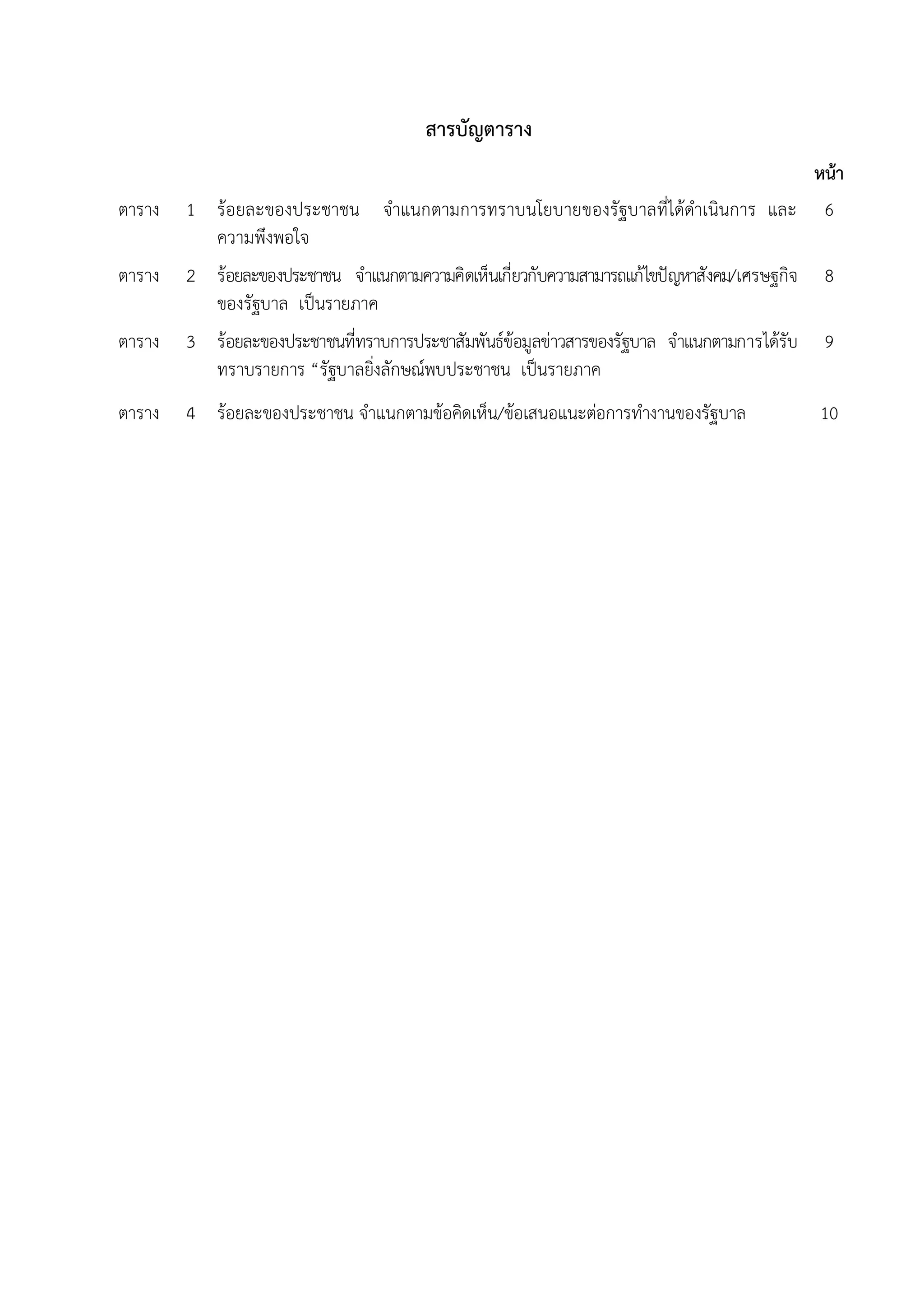 สารบัญตาราง
                                                                               หนา
ตาราง   1 รอยละของประชาชน จําแนกตามการทราบนโยบายของรัฐบาลที่ไดดําเนินการ และ 6
          ความพึงพอใจ
ตาราง   2 รอยละของประชาชน จําแนกตามความคิดเห็นเกี่ยวกับความสามารถแกไขปญหาสังคม/เศรษฐกิจ   8
          ของรัฐบาล เปนรายภาค
ตาราง   3 รอยละของประชาชนที่ทราบการประชาสัมพันธขอมูลขาวสารของรัฐบาล จําแนกตามการไดรับ   9
          ทราบรายการ “รัฐบาลยิงลักษณพบประชาชน เปนรายภาค
                               ่
ตาราง   4 รอยละของประชาชน จําแนกตามขอคิดเห็น/ขอเสนอแนะตอการทํางานของรัฐบาล               10
 