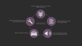 Vehicle Speed limiter Oct600-sg3