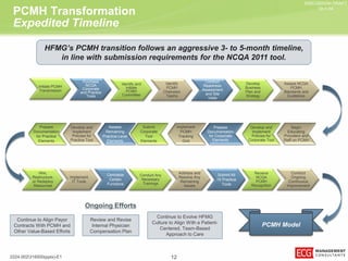 Oct 7 HFMG Final Presentation_emm_316500.pdf