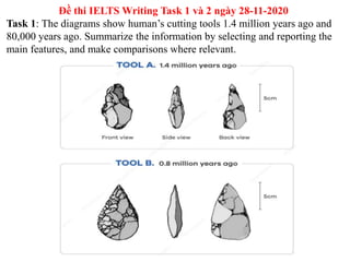 Đề thi IELTS Writing Task 1 và 2 ngày 28-11-2020
Task 1: The diagrams show human’s cutting tools 1.4 million years ago and
80,000 years ago. Summarize the information by selecting and reporting the
main features, and make comparisons where relevant.
 