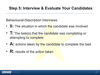 Step 5: Interview & Evaluate Your Candidates
Behavioural-Description Interviews
• S: The situation in which the candidate ...