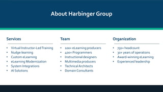 Services
• Virtual Instructor-LedTraining
• Nudge-learning
• Custom eLearning
• eLearning Modernization
• System Integrations
• AI Solutions
Team
• 100+ eLearning producers
• 400+ Programmers
• Instructional designers
• Multimedia producers
• TechnicalArchitects
• Domain Consultants
• C
Organization
• 750+ headcount
• 30+ years of operations
• Award-winning eLearning
• Experienced leadership
About Harbinger Group
 