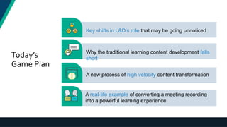 Today’s
Game Plan
A new process of high velocity content transformation
Key shifts in L&D’s role that may be going unnoticed
Why the traditional learning content development falls
short
A real-life example of converting a meeting recording
into a powerful learning experience
 