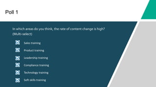 What role do you play in HR product selection in your
organization?
You can select multiple options
A. Decision maker
B. Influencer
C. Evaluator
D. Not involved in selection
Poll 1
In which areas do you think, the rate of content change is high?
(Multi-select)
Sales training
Product training
Leadership training
Compliance training
Technology training
Soft skills training
 