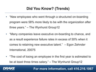 For more information, call 416.216.1067
Did You Know? (Trends)
• “New employees who went through a structured on-boarding
program were 58% more likely to be with the organization after
three years.” – The Wynhurst Group12
• “Many companies leave executive on-boarding to chance, and
as a result experience failure rates in excess of 50% when it
comes to retaining new executive talent.” – Egon Zehnder
International, 20075
• “The cost of losing an employee in the first year is estimated to
be at least three times salary.” – The Wynhurst Group12
 