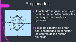 Propiedades
Un octaedro regular tiene 3 ejes
de simetría de orden cuatro, las
rectas que unen vértices
opuestos.
6 ejes de simetría de orden
dos, encargados de conectar
los centros de las aristas
opuestas.