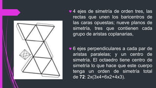  4 ejes de simetría de orden tres, las
rectas que unen los baricentros de
las caras opuestas; nueve planos de
simetría, tres que contienen cada
grupo de aristas coplanarias,
6 ejes perpendiculares a cada par de
aristas paralelas; y un centro de
simetría. El octaedro tiene centro de
simetría lo que hace que este cuerpo
tenga un orden de simetría total
de 72: 2x(3x4+6x2+4x3).