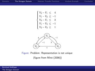 Domains        The Octagon Domain      Abstract Transfer Functions   Analysis Example   Conclusion




                      Figure: Problem: Representation is not unique
                                    (ﬁgure from Miné (2006))


Bernhard Mallinger
The Octagon Domain
 
