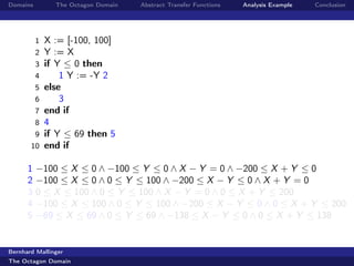 Domains         The Octagon Domain   Abstract Transfer Functions   Analysis Example   Conclusion




          1   X := [-100, 100]
          2   Y := X
          3   if Y ≤ 0 then
          4       1 Y := -Y 2
          5   else
          6       3
          7   end if
          8   4
        9     if Y ≤ 69 then 5
       10     end if

      1   −100 ≤ X ≤ 0 ∧ −100 ≤ Y ≤ 0 ∧ X − Y = 0 ∧ −200 ≤ X + Y ≤ 0
      2   −100 ≤ X ≤ 0 ∧ 0 ≤ Y ≤ 100 ∧ −200 ≤ X − Y ≤ 0 ∧ X + Y = 0
      3   0 ≤ X ≤ 100 ∧ 0 ≤ Y ≤ 100 ∧ X − Y = 0 ∧ 0 ≤ X + Y ≤ 200
      4   −100 ≤ X ≤ 100 ∧ 0 ≤ Y ≤ 100 ∧ −200 ≤ X − Y ≤ 0 ∧ 0 ≤ X + Y ≤ 200
      5   −69 ≤ X ≤ 69 ∧ 0 ≤ Y ≤ 69 ∧ −138 ≤ X − Y ≤ 0 ∧ 0 ≤ X + Y ≤ 138


Bernhard Mallinger
The Octagon Domain
 
