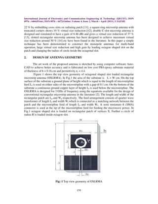 Octagon shaped slot loaded rectangular microstrip monopole antennas for ...