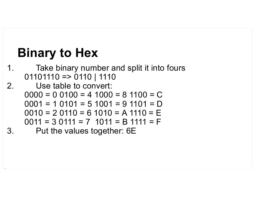 Octal and Hexadecimal Numbering Systems